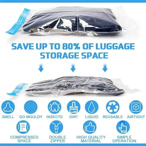 Vacuum Storage Bags Set (5 Bags + 1 Hand Pump) – Reusable Space Saver Compression Bags For Clothes, Bedding & Travel