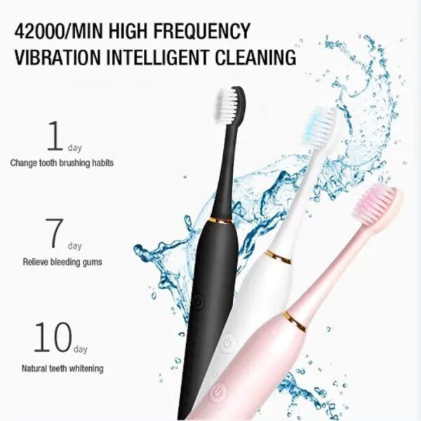 Electric Toothbrush | Rechargeable Sonic Cleaning Toothbrush with Soft Bristles for Deep Cleaning (Random Color)