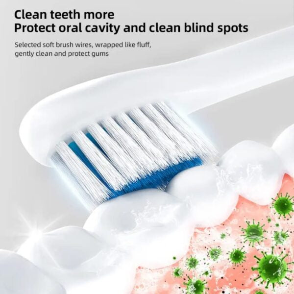 Electric Toothbrush | Rechargeable Sonic Cleaning Toothbrush with Soft Bristles for Deep Cleaning (Random Color)