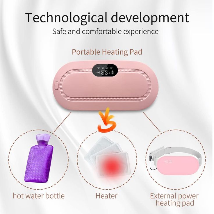 Portable Menstrual Heating Pad Belt for Women | Electric Period Pain Relief Massager with 3 Heat Levels &amp; 4 Massage Modes (With Box)