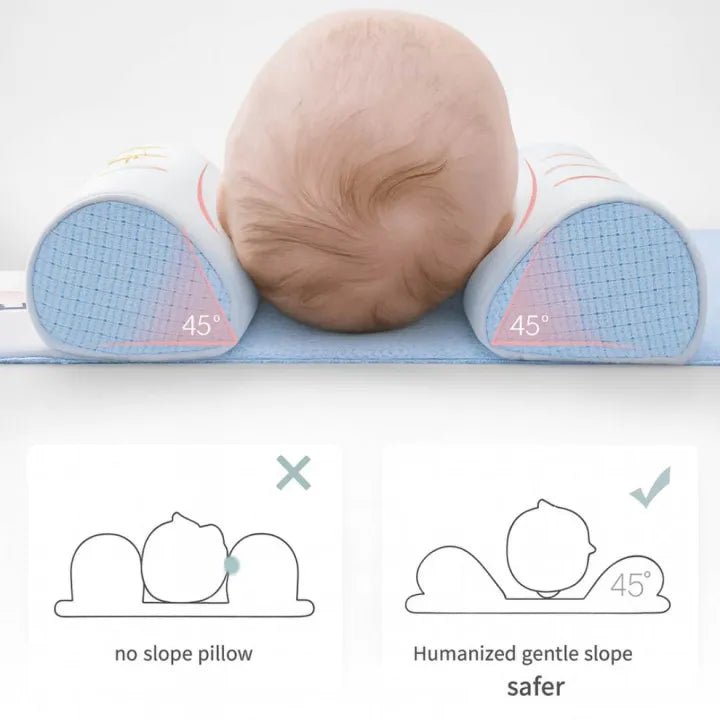 Adjustable Baby Sleeping Support Pillow Anti Roll Cushion And Neck Protection Infant Sleep Positioner - Malzio