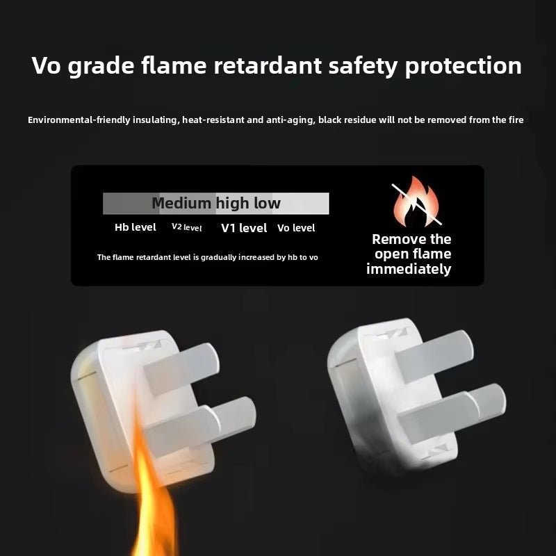 Baby Proof Socket Cover | Child Safety Protector | Electric Mains Safety Lock | Pack Of 10 (2 Pin) - Malzio