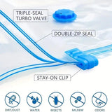 Vacuum Storage Bags Set (5 Bags + 1 Hand Pump) – Reusable Space Saver Compression Bags For Clothes, Bedding & Travel - Malzio